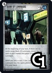 Bank of Luminaire - Foil